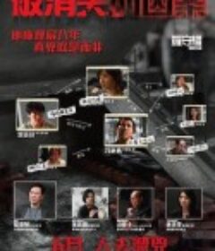 被消失的凶案            (2022)